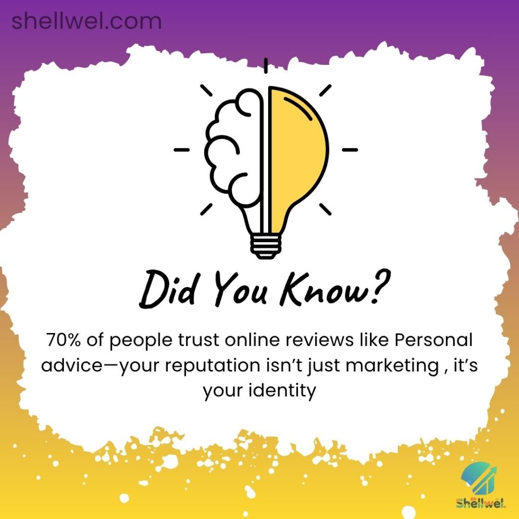 Home pastel purple and yellow creative marketing strategy infographic instagram post (3)