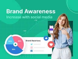 How Social Media Enhances Your Business ? brand awarness- social media